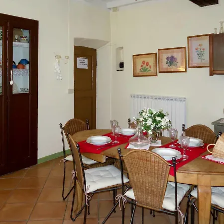 Διαμέρισμα Locazione Turistica Vecchia Scuola